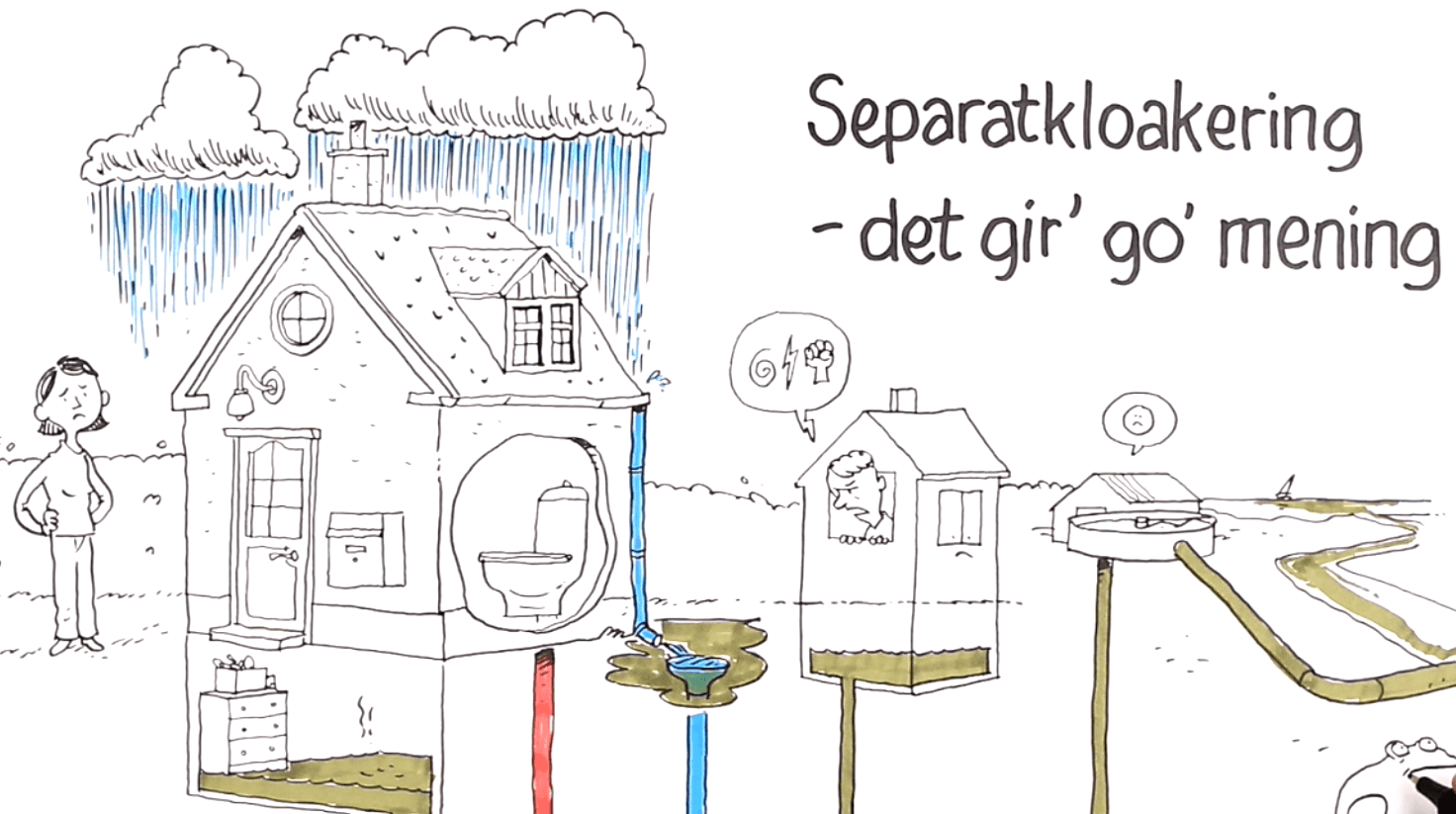 Derfor giver separatkloakering god mening